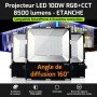 Projecteur LED connecté étanche RGB+CCT 100W 220V Mi-Light (MiBOXER)