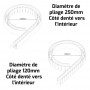 Profilé aluminium flexible pour néon LED BULBE ou DOME de 1m