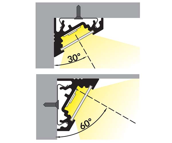 Pose du Profilé LED d'angle pour ruban LED